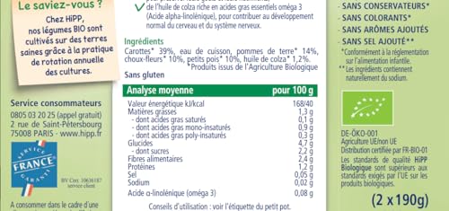 HIPP Légumes petits pots Délices du Jardin 12x190g 6/8 mois
