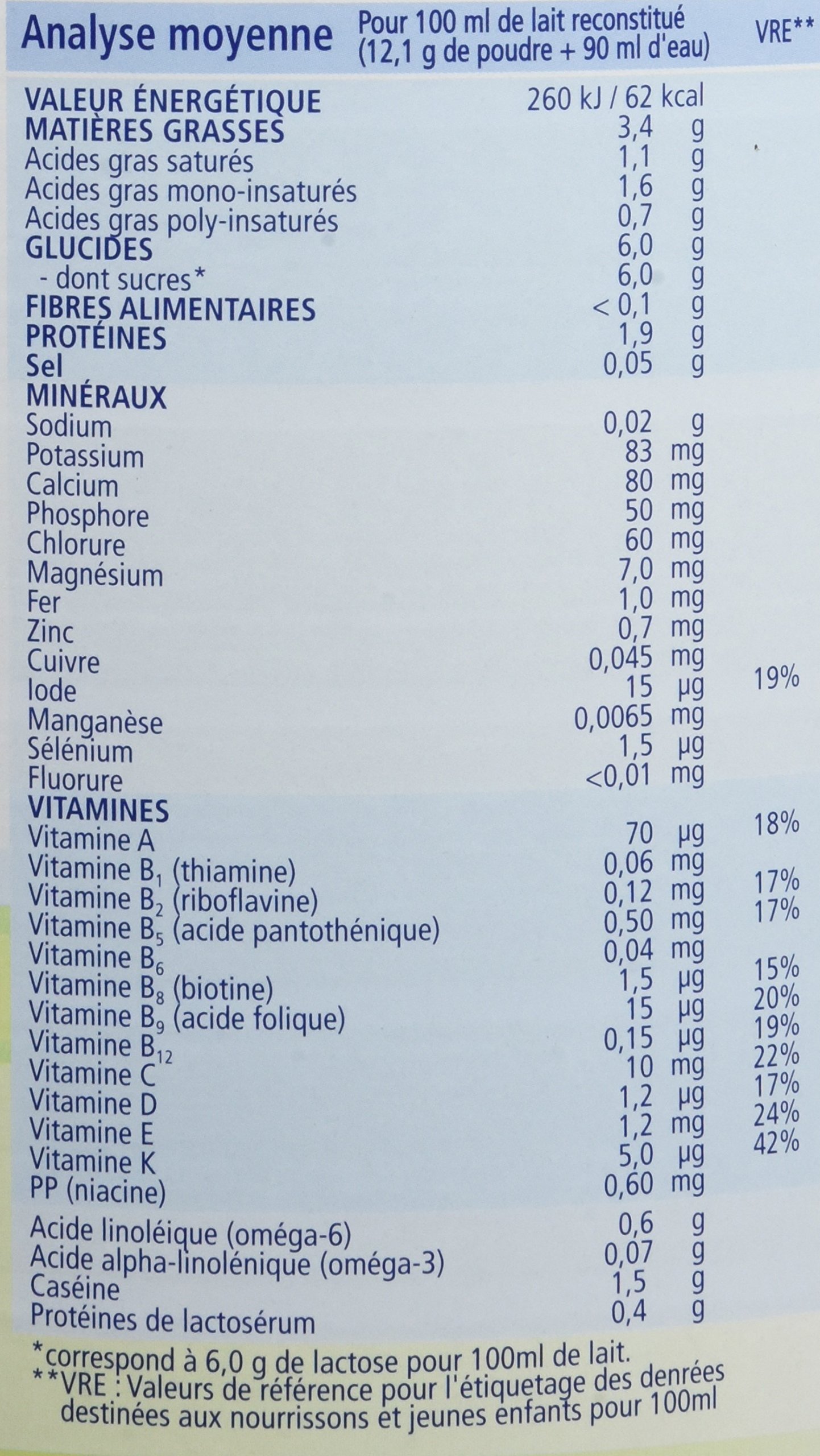 HiPP Combiotic 3 lait croissance 10 mois 3x900g bio nature