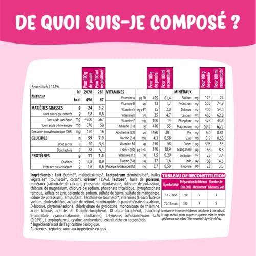France Bébé Bio lait 2ème âge en poudre 800g sans huile de palme