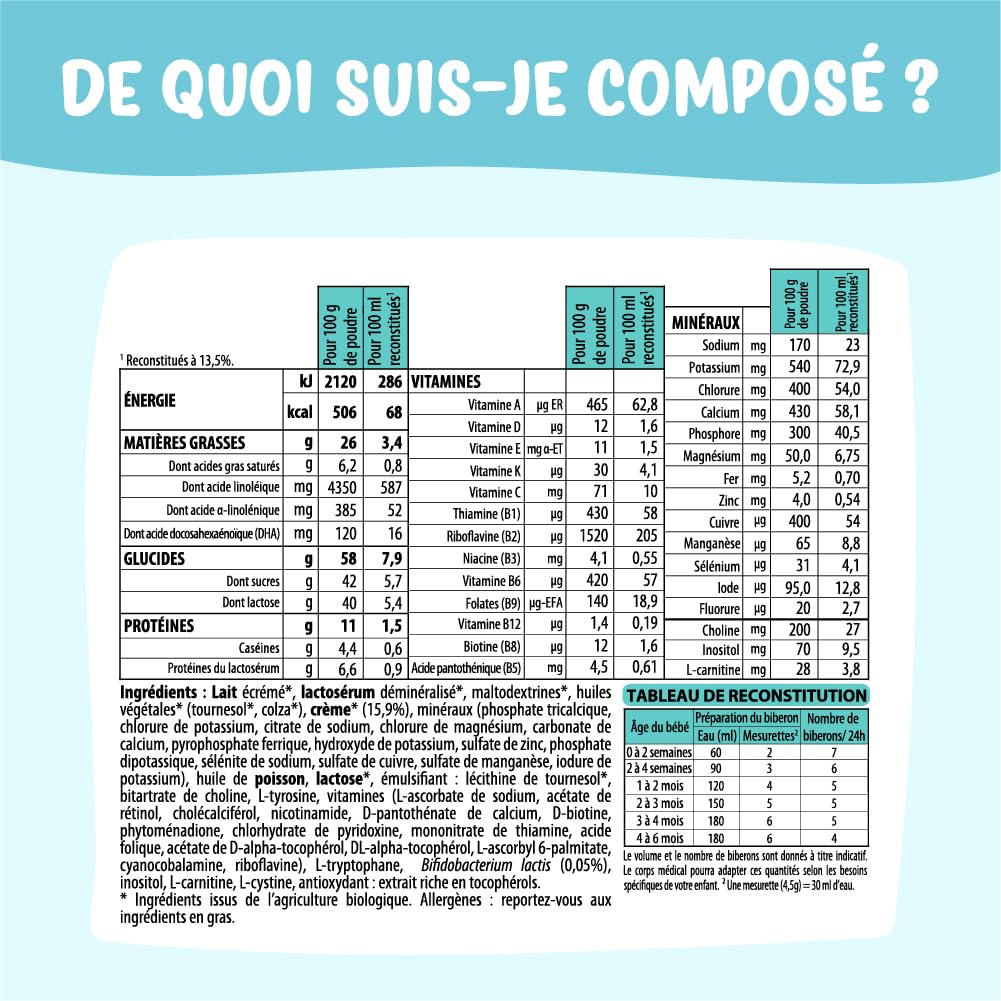 France Bébé Bio 1er âge lait infantile 800g sans huile de palme
