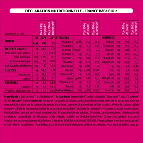 France Bébé Laits en poudre suite 2ème âge bio 6x400g