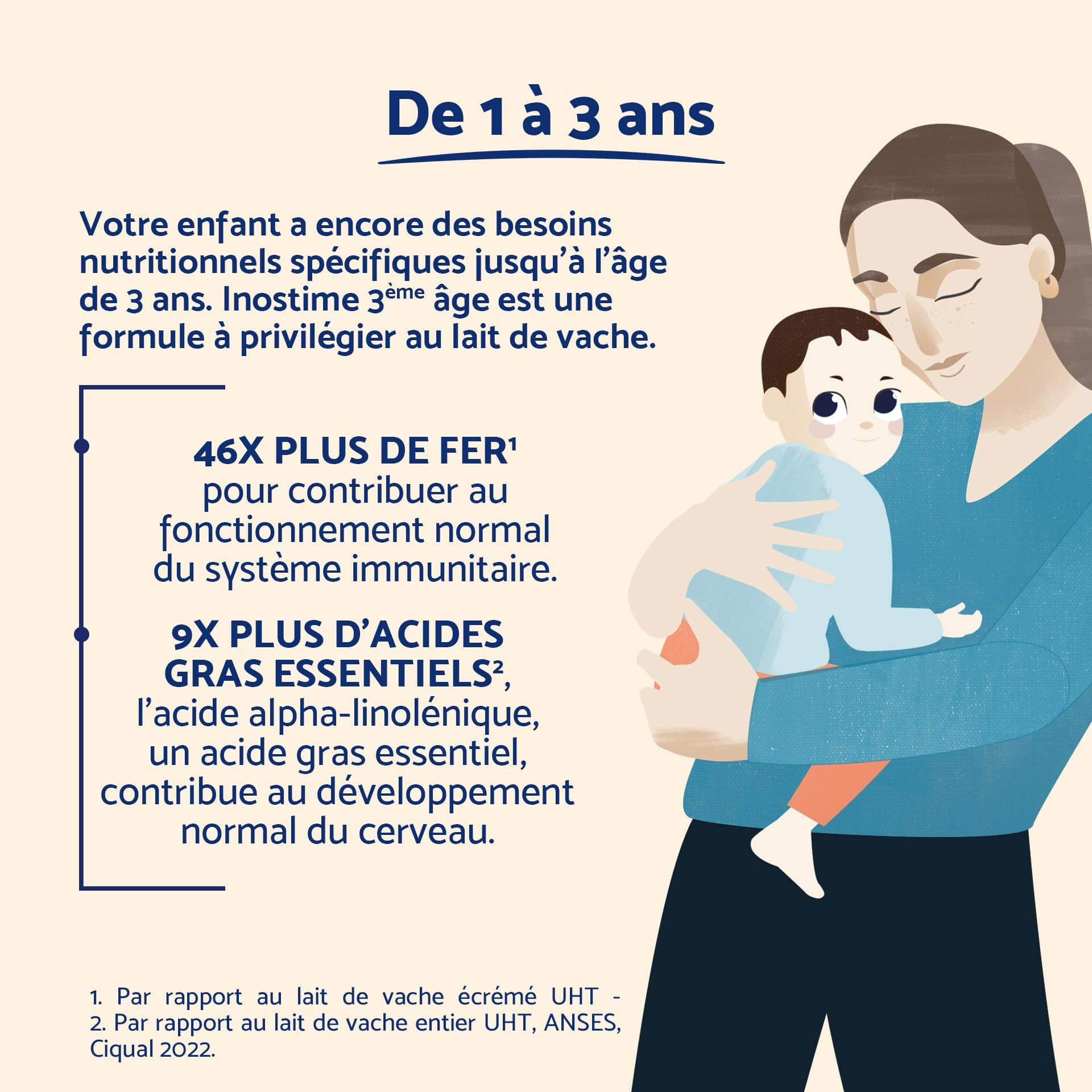 Inostime Lait de Croissance 3ème âge 1 boîte sans huile de palme