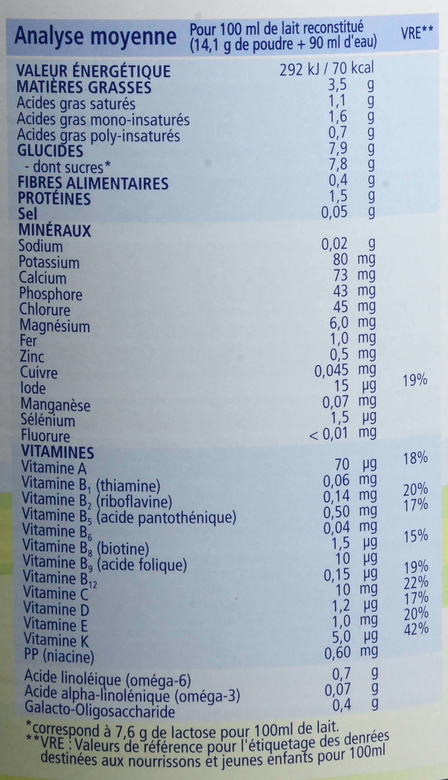 HiPP Biologique 2 Combiotic lait de suite dès 6 mois 6x900g bio