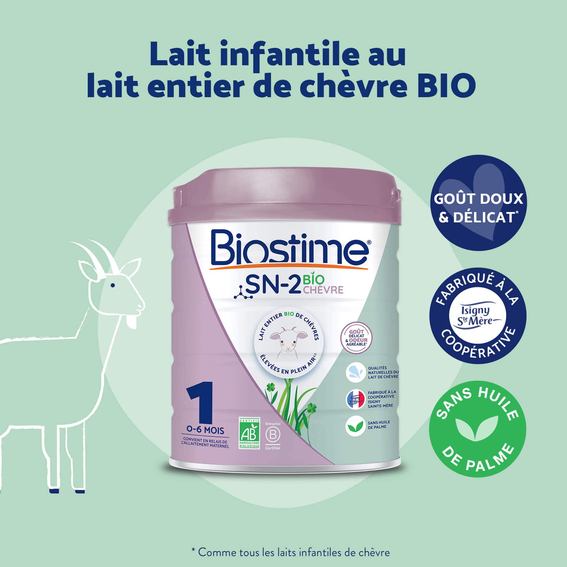 Biostime Laits infantiles lait de chèvre 1er âge 1 boîte bio