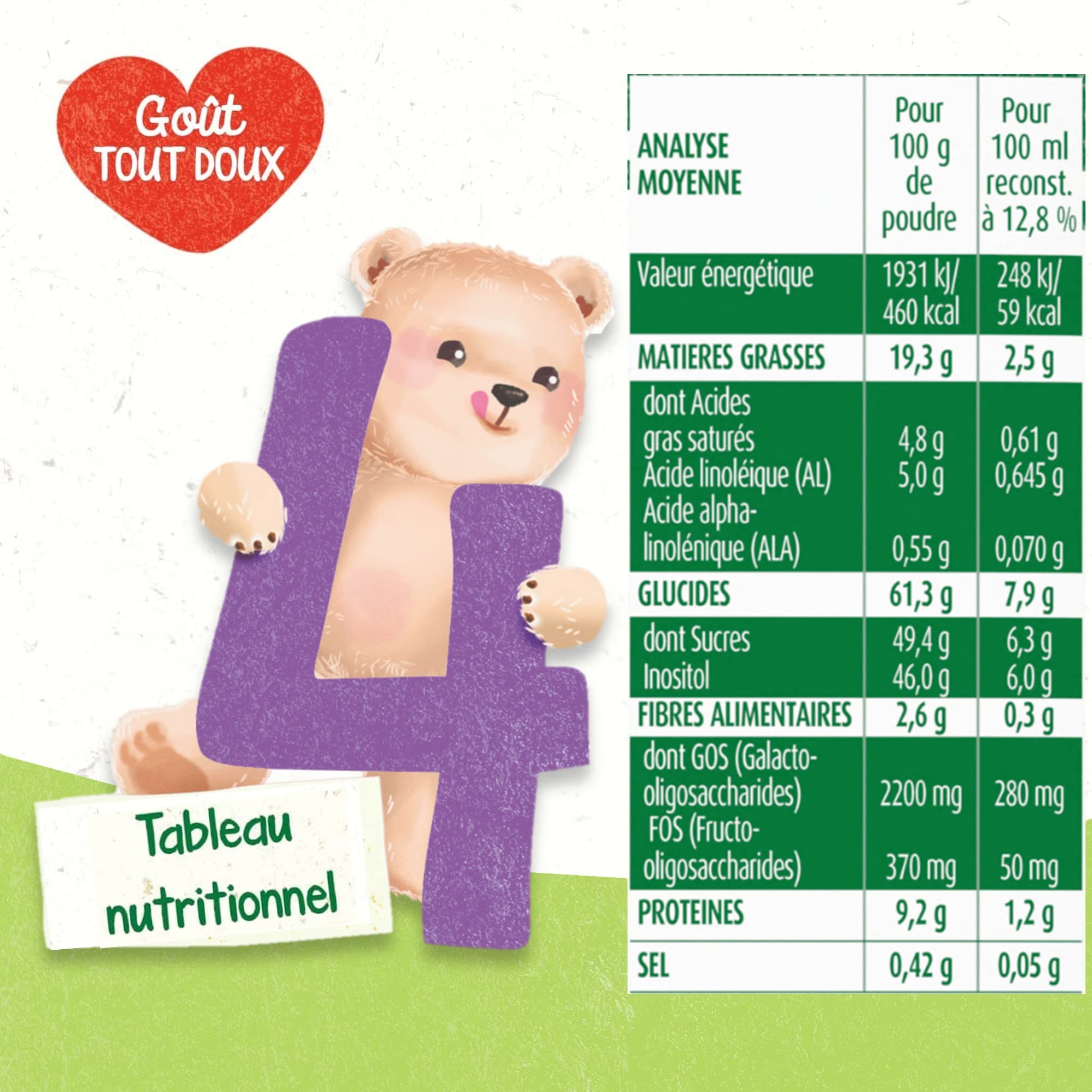 Blédina Blédilait Junior 4 poudre 18-36 mois 6x900g calcium