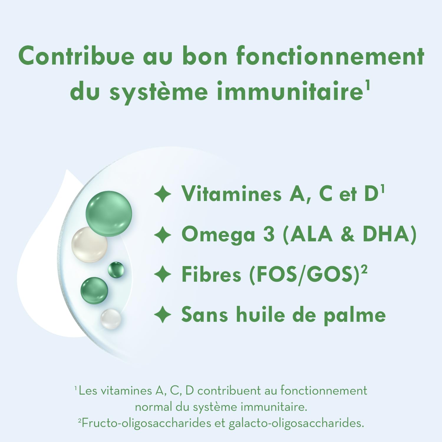 Gallia Calisma Bio 3 lait croissance poudre 10 mois 3x800g