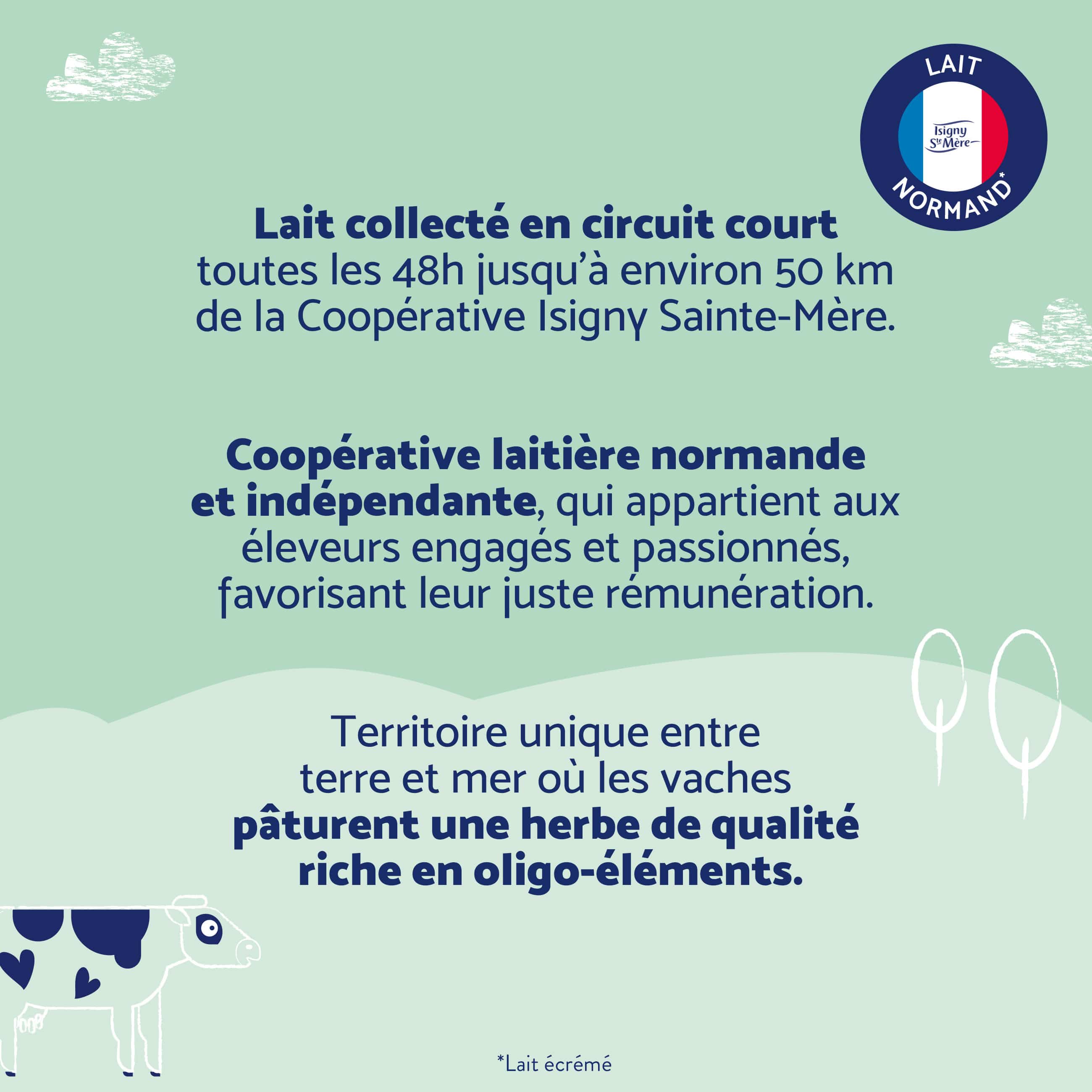 Inostime Lait Infantile 1er Âge Poudre 1 Boîte Sans Palme