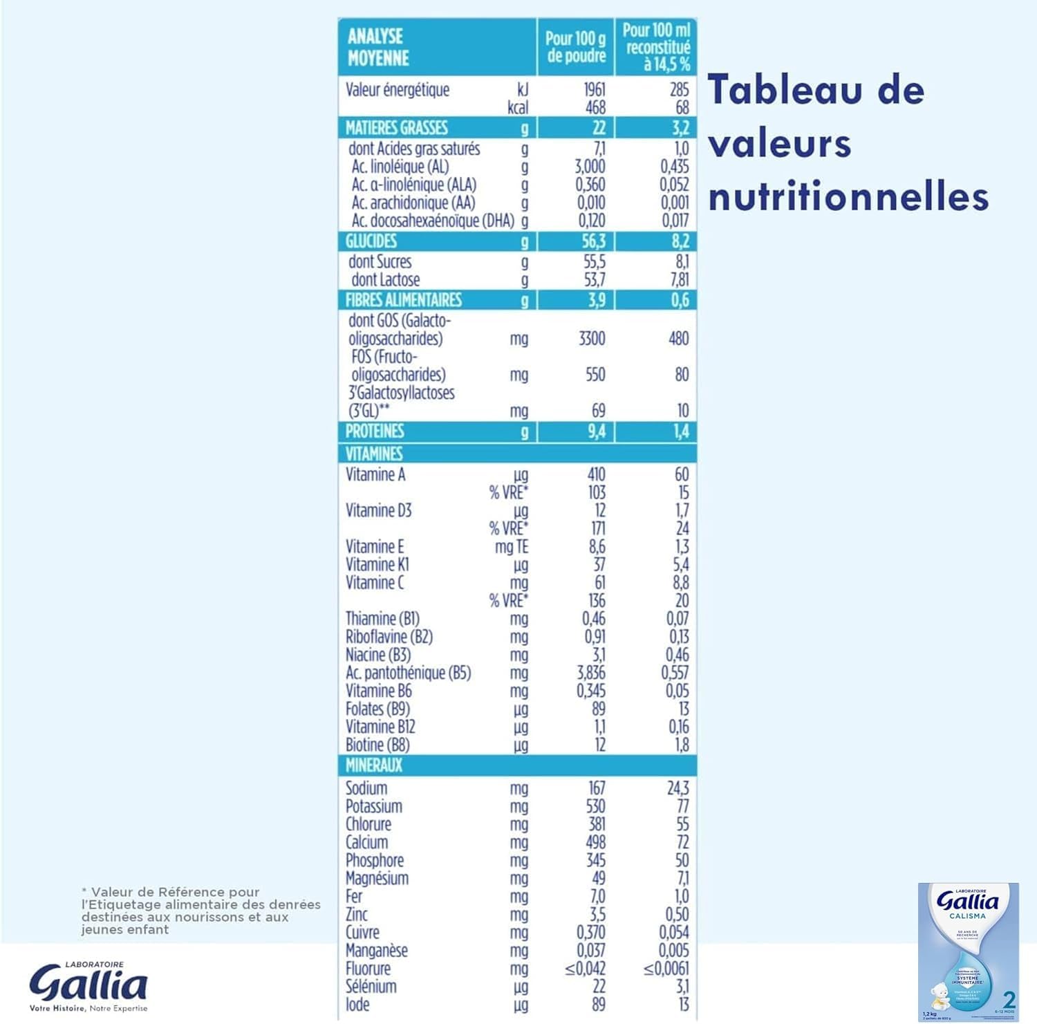 Gallia Calisma 2 lait poudre 6-12 mois 3x1,2kg vitamines