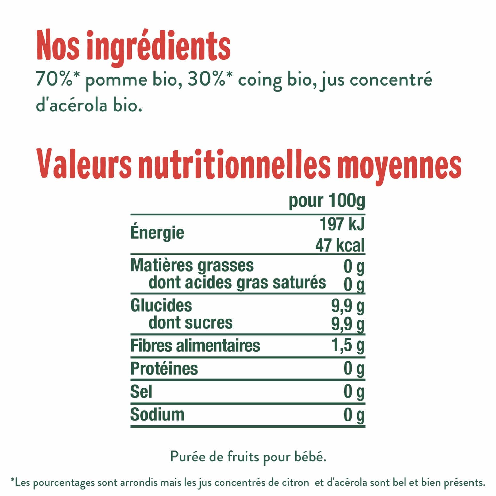 Biostime Les Good plans pack Petit Chou 3 gourdes 120g fruits