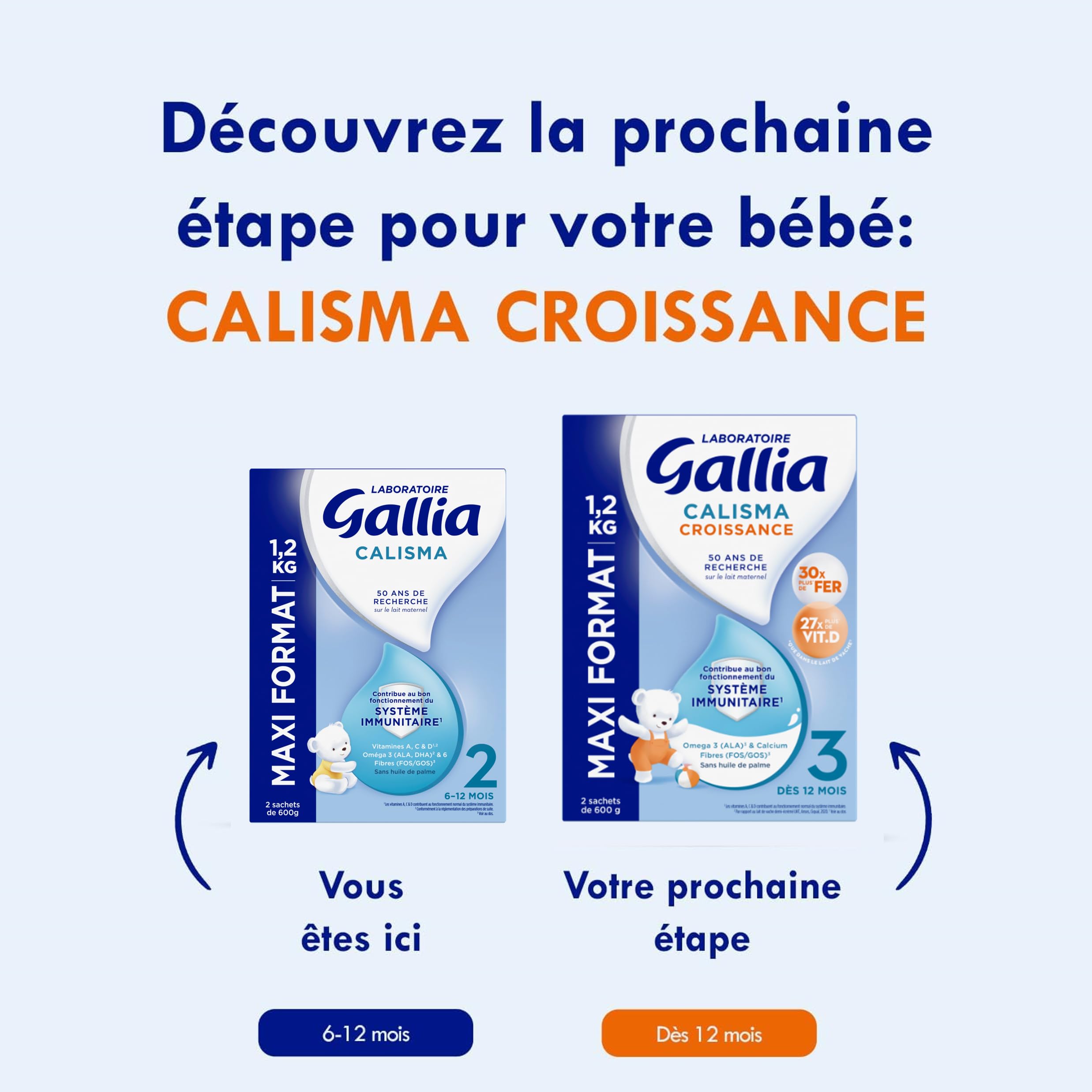 Gallia Calisma 2 lait poudre 6-12 mois 3x1,2kg vitamines
