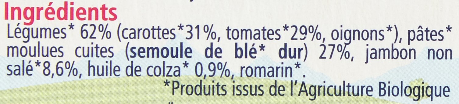 HiPP Menus du midi Ma Première Viande 190g lot de 12 dès 6 mois
