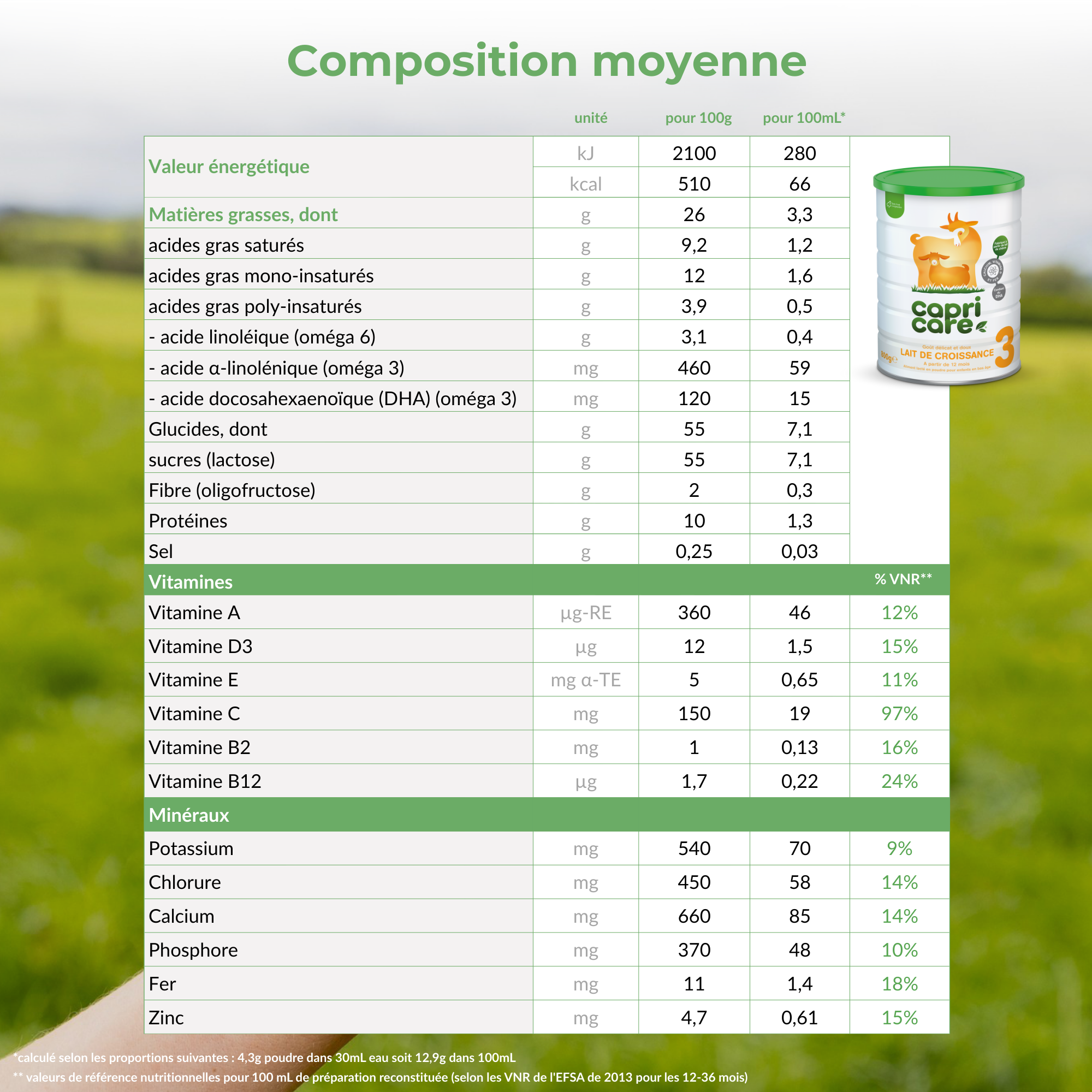 PediAct Capricare 3ème âge lait de croissance 800g
