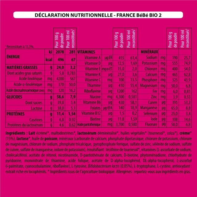 France Bébé Laits en poudre suite 2ème âge bio 6x400g