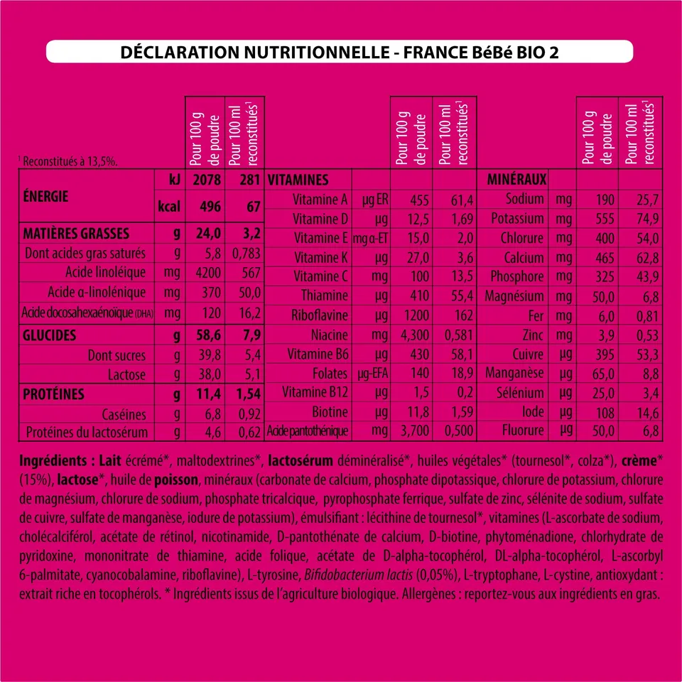 France Bébé Laits en poudre suite 2ème âge bio 6x400g