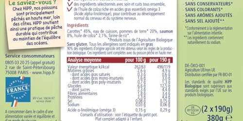 HiPP Petits Mijotés Jardinière petit pot 6 mois 2x190g