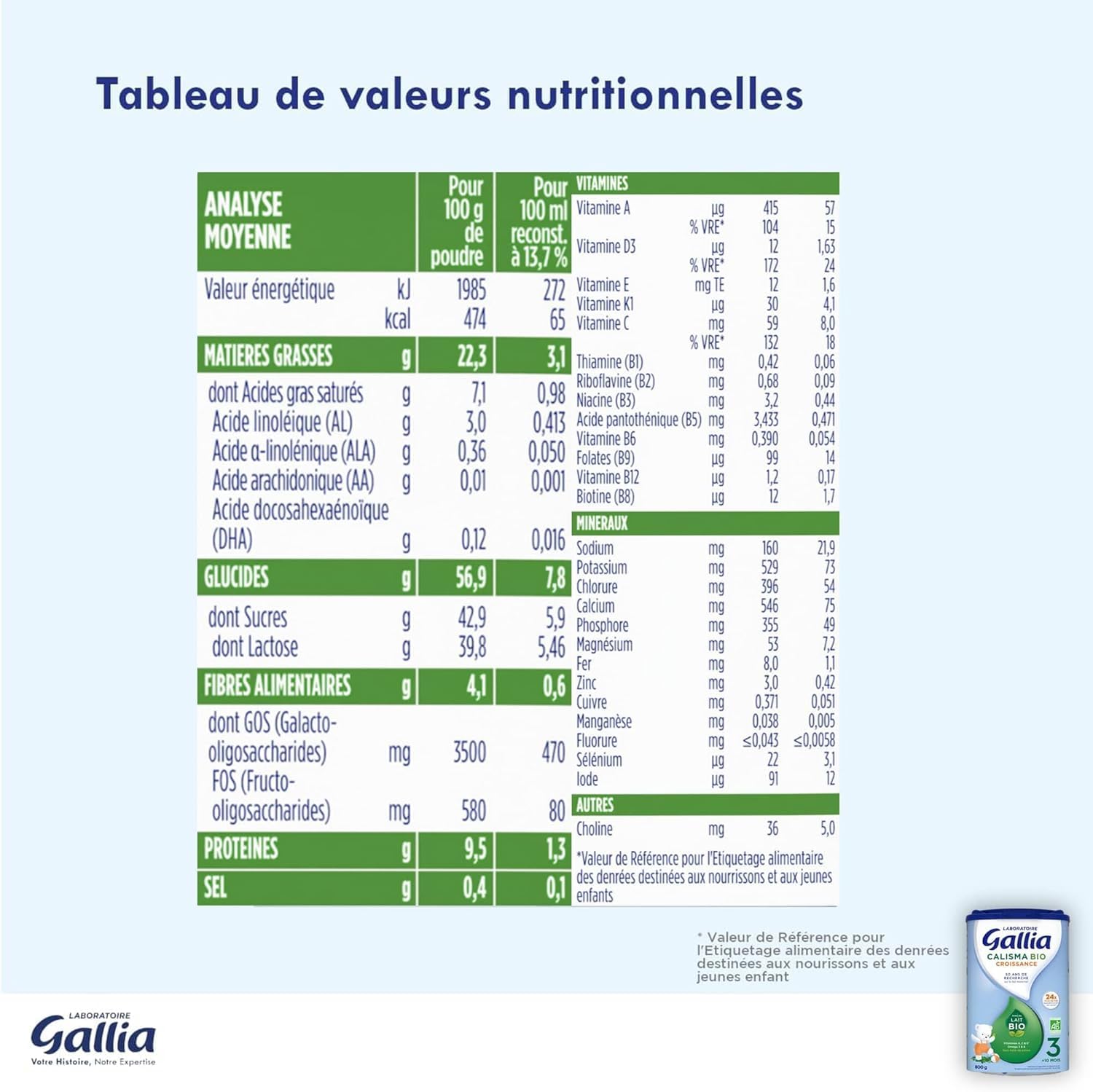 Gallia Calisma Bio 3 lait croissance poudre 10 mois 3x800g