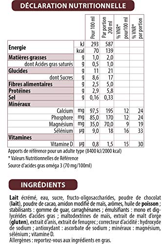 France Bébé Matilia boisson lactée allaitement chocolat lot de 6