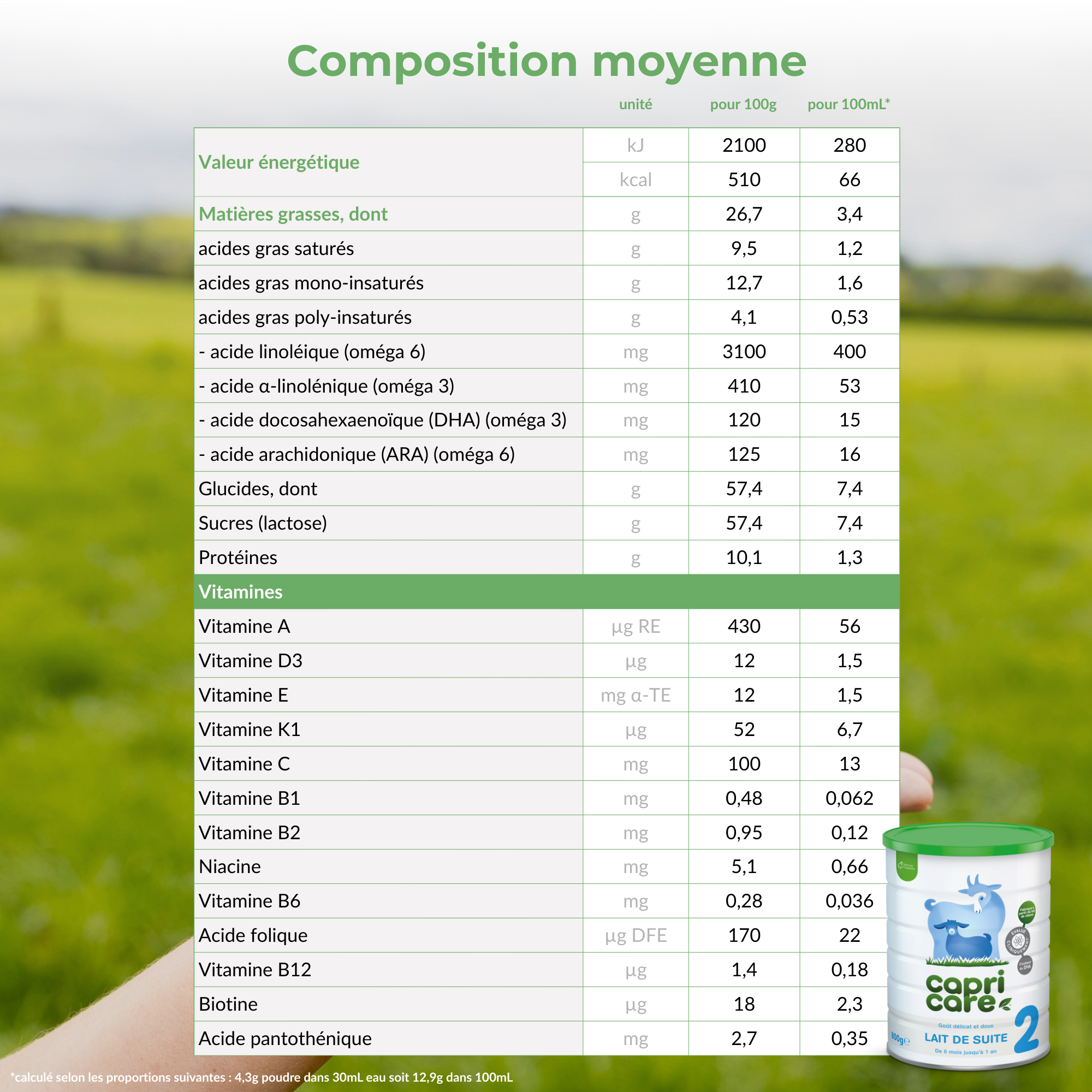 Capricare 2ème âge lait de suite chèvre 800 g 6-12 mois