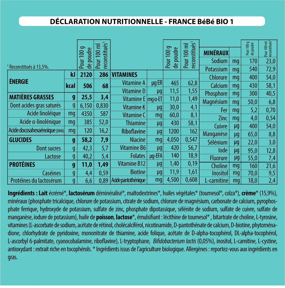France Bébé Laits en poudre lait 1er âge 0-6 mois 6x400g bio