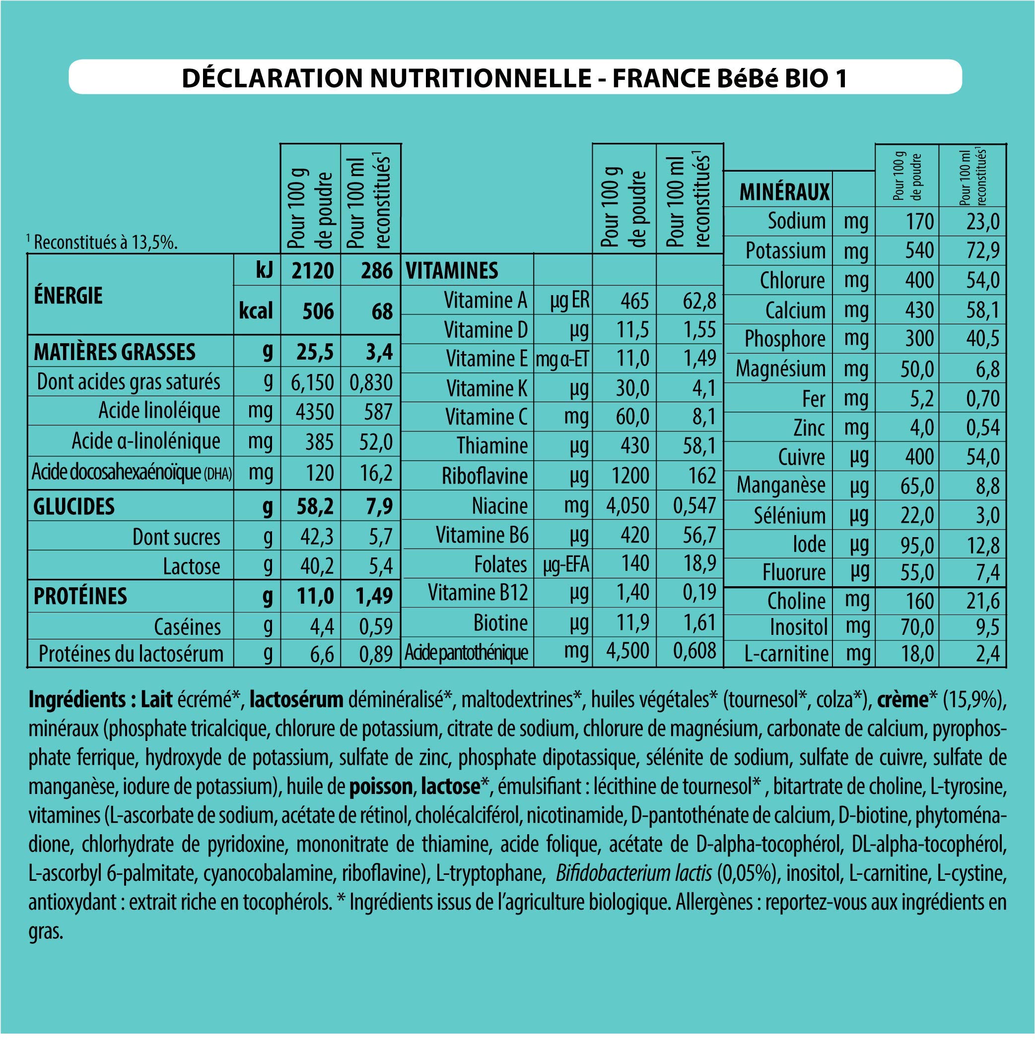 France Bébé Laits en poudre 1er âge bio 0-6 mois 400g