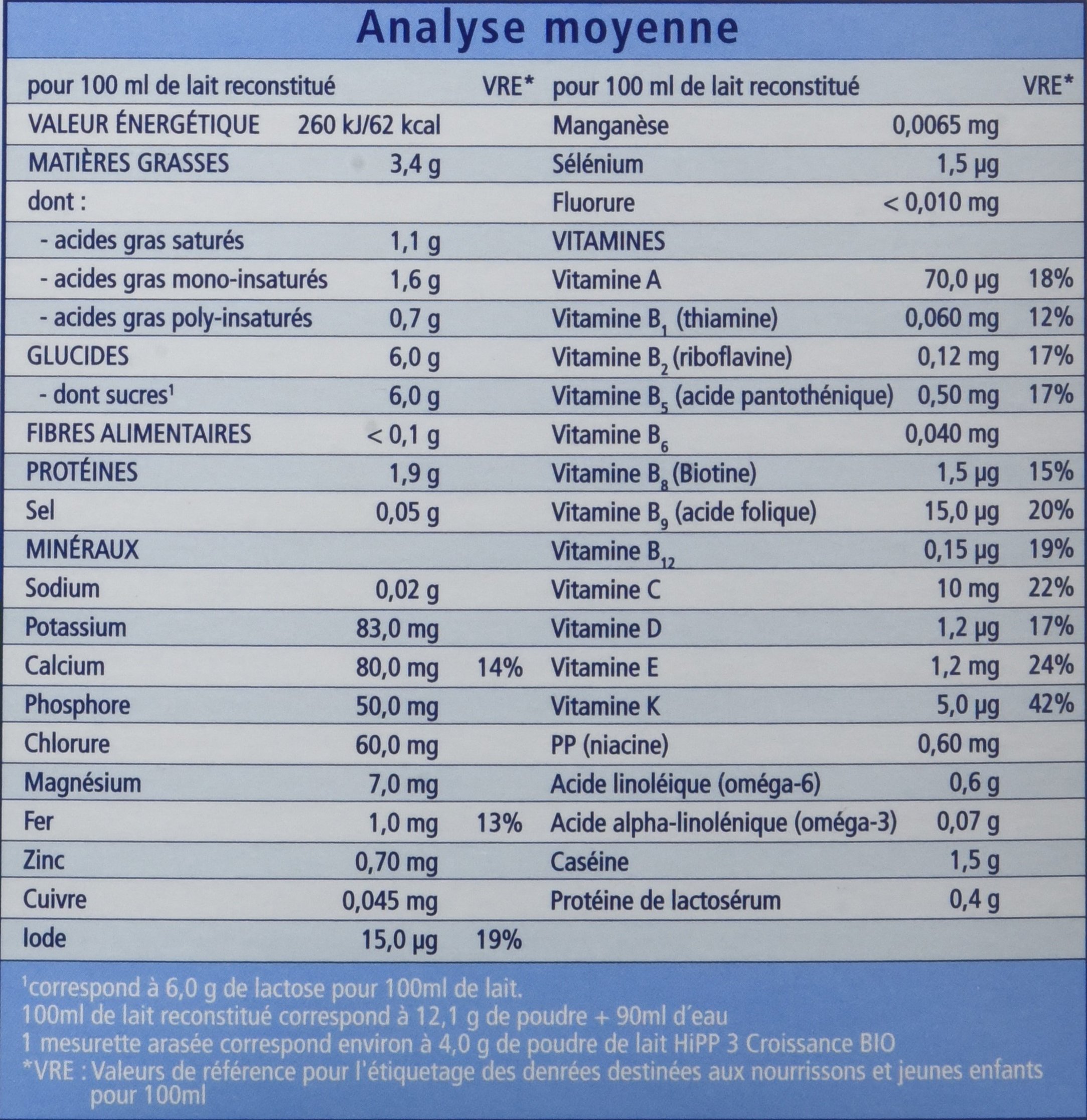 HiPP Lait 3 Croissance Bio Dès 10 Mois 4 x 800 g