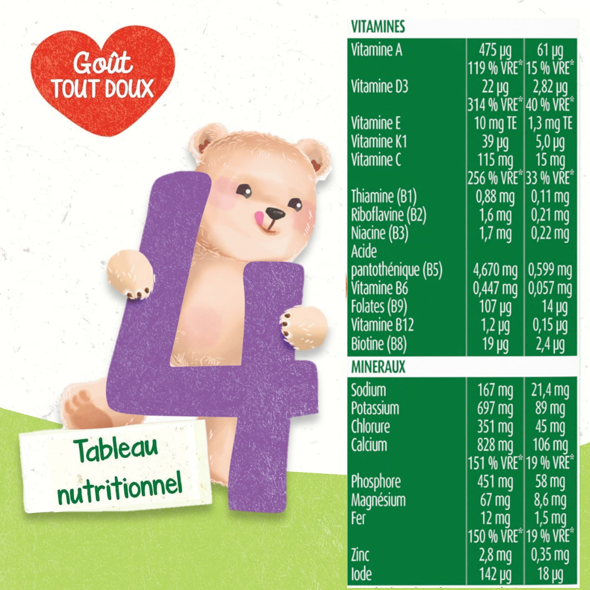 Blédina Blédilait Junior 4 poudre 18-36 mois 6x900g calcium