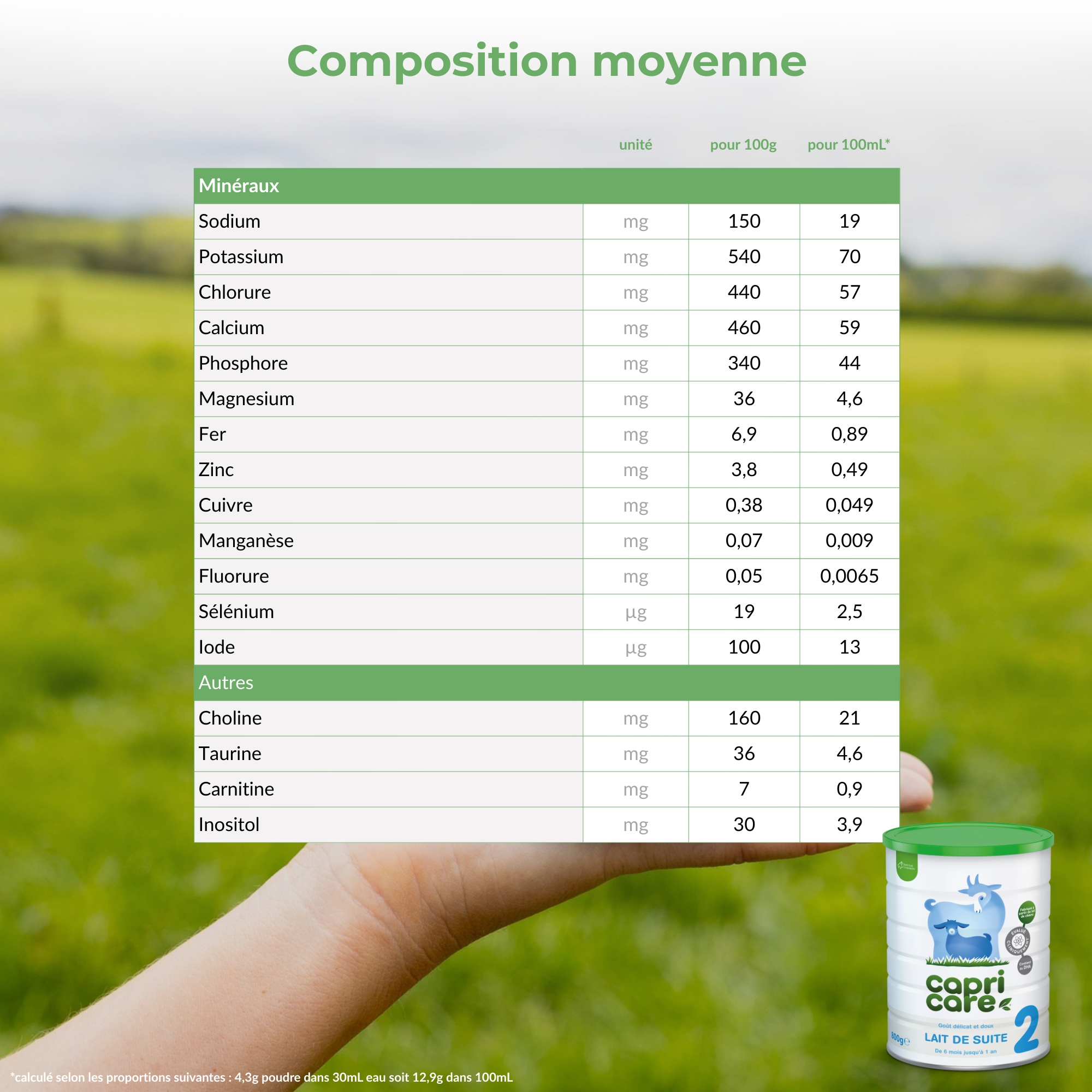 Capricare 2ème âge lait de suite chèvre 800 g 6-12 mois