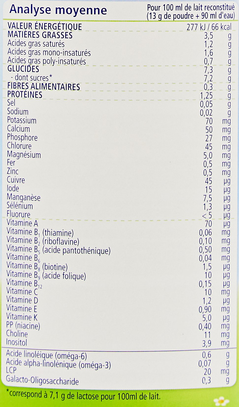 HiPP Biologique 1 Combiotic lait 1er âge 0-6 mois 6x900g bio
