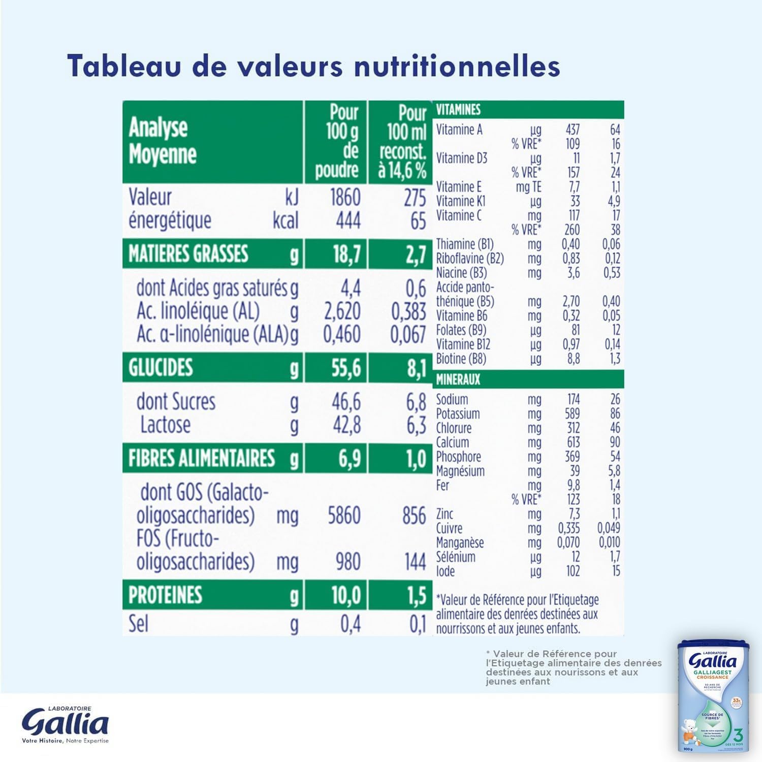 Gallia Galliagest lait croissance poudre 12 mois 3x900g