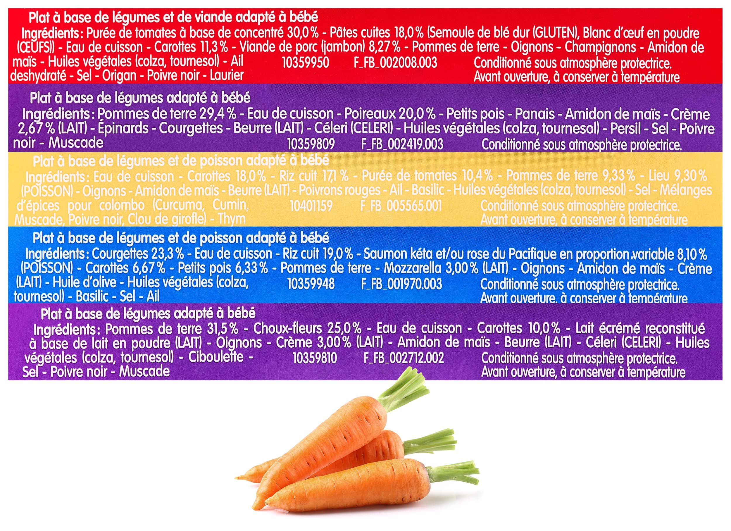 Blédina Blédichef Petits plats 15 mois 250g pack de 10