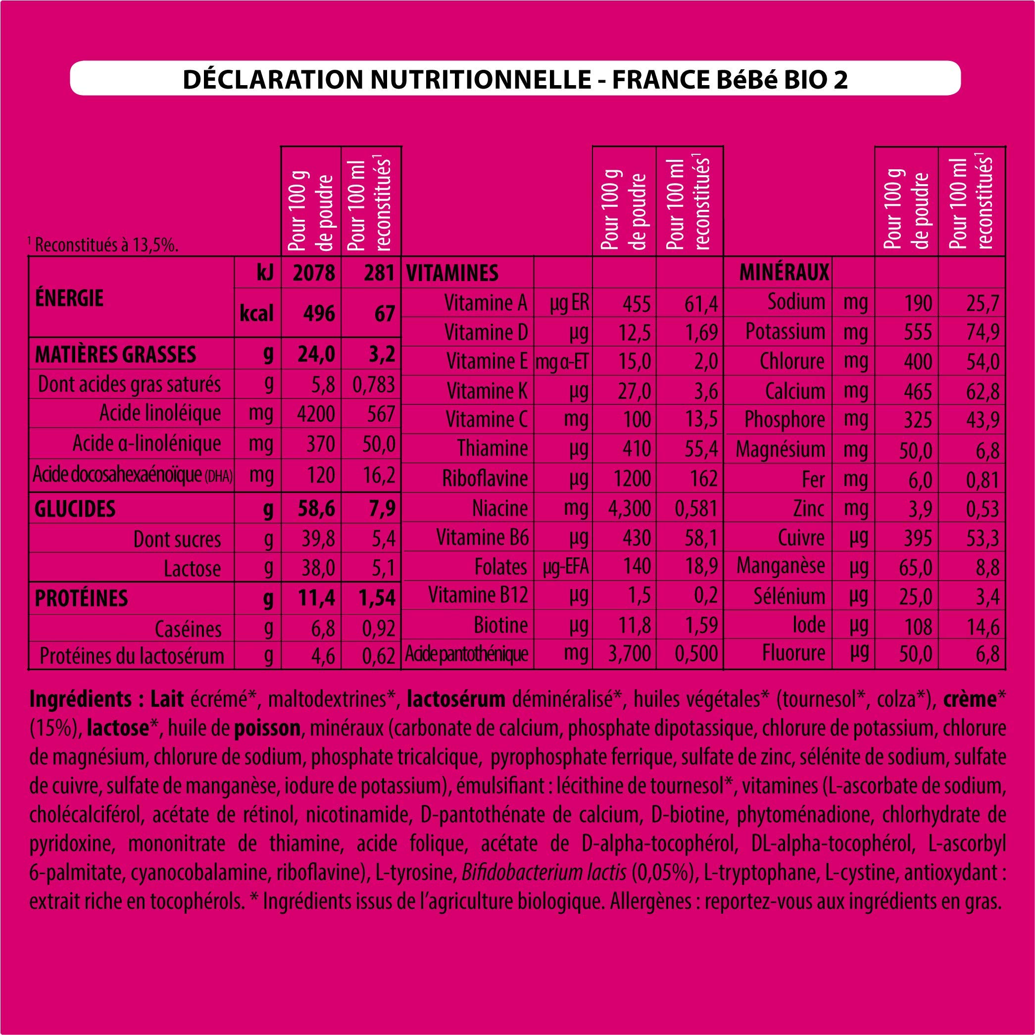 France Bébé Laits en poudre suite 2ème âge bio 6x400g