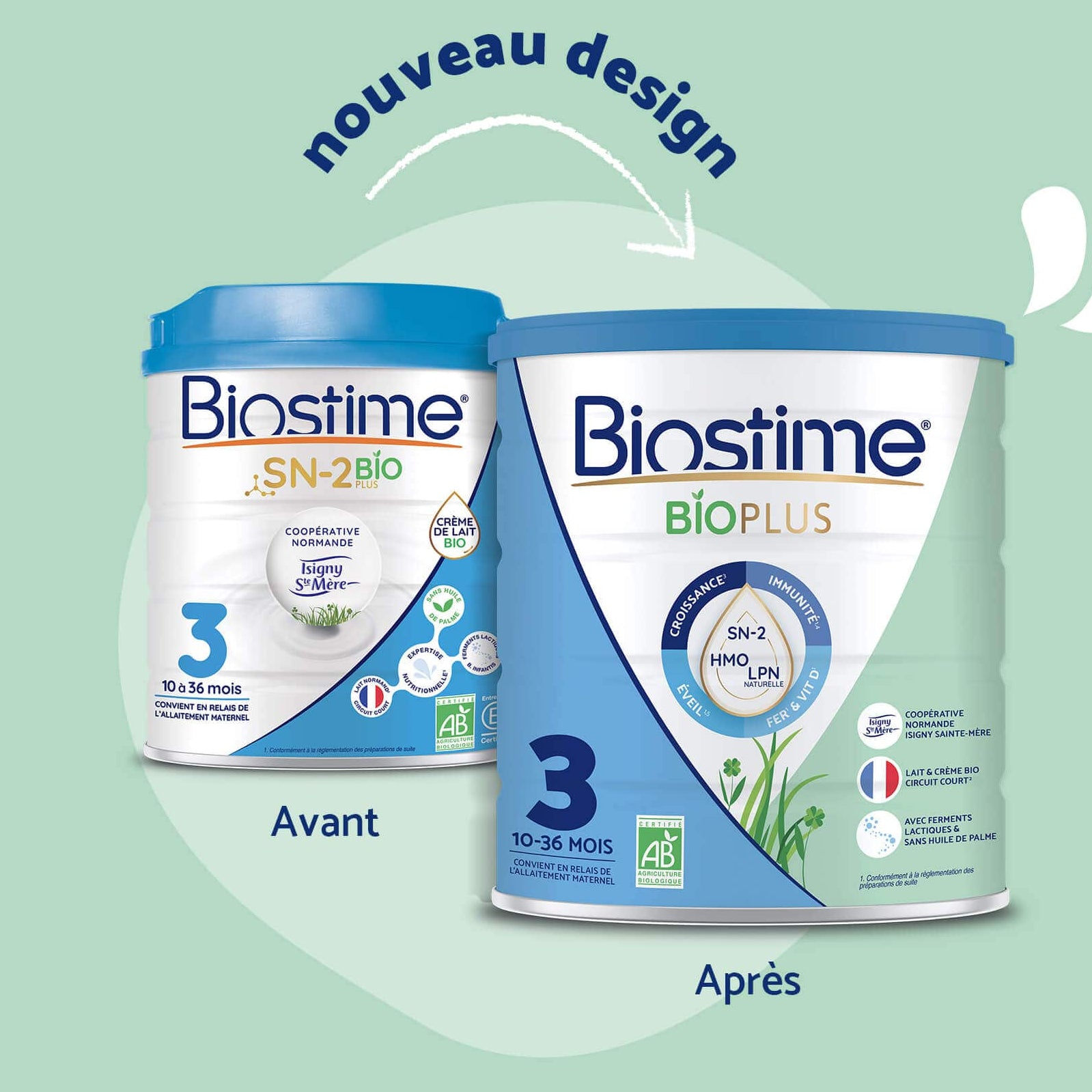 Biostime Laits infantiles lait de croissance 3ème âge 1 boîte