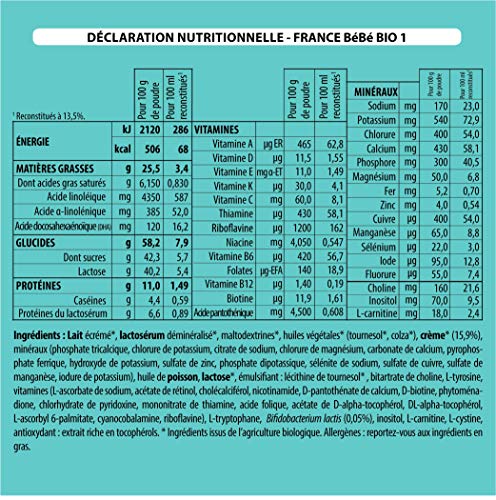 France Bébé Laits en poudre lait 1er âge 0-6 mois 6x400g bio