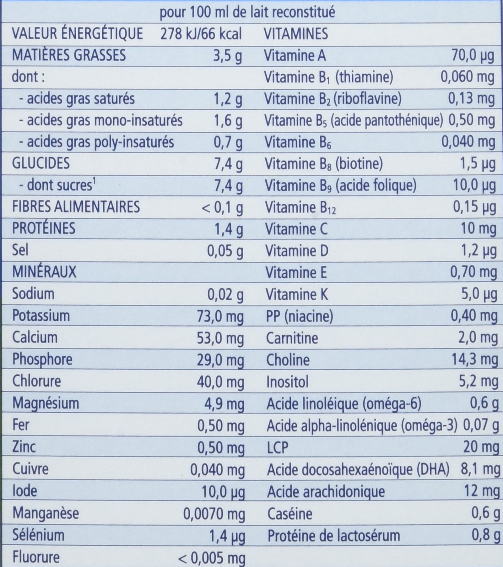 HiPP Lait 1 Bio Nourrisson 0-6 Mois Lait Bébé 4x600g