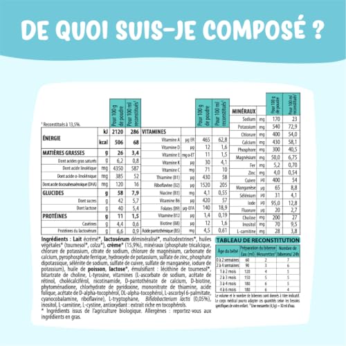 France Bébé Bio 1er âge lait infantile 800g sans huile de palme
