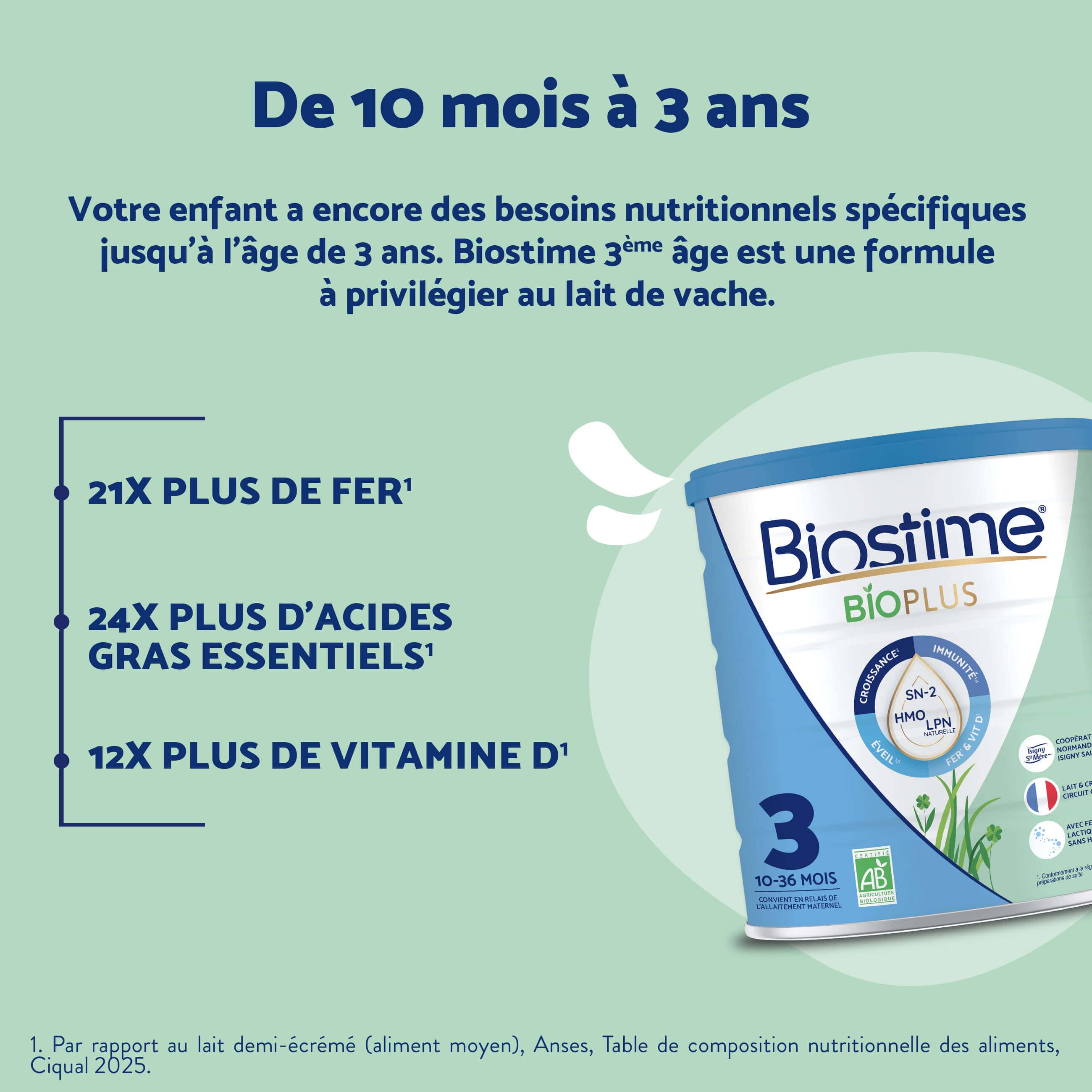 Biostime Laits infantiles lait de croissance 3ème âge 1 boîte