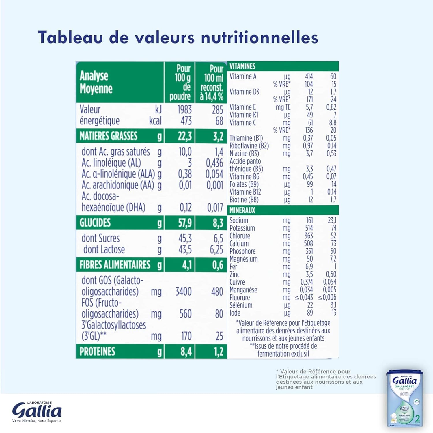 Gallia Galliagest Premium 2 lait poudre 6-12 mois 3x820g fer