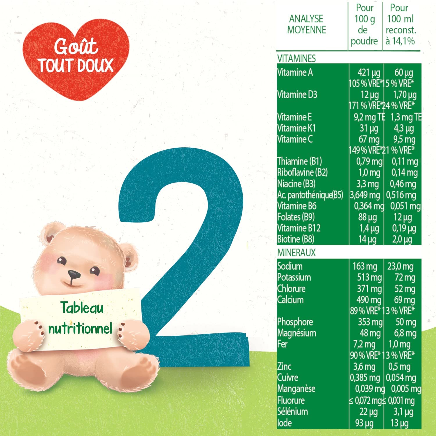 Blédina Blédilait 2 Lait en Poudre 6-12 Mois 900g x3 au DHA
