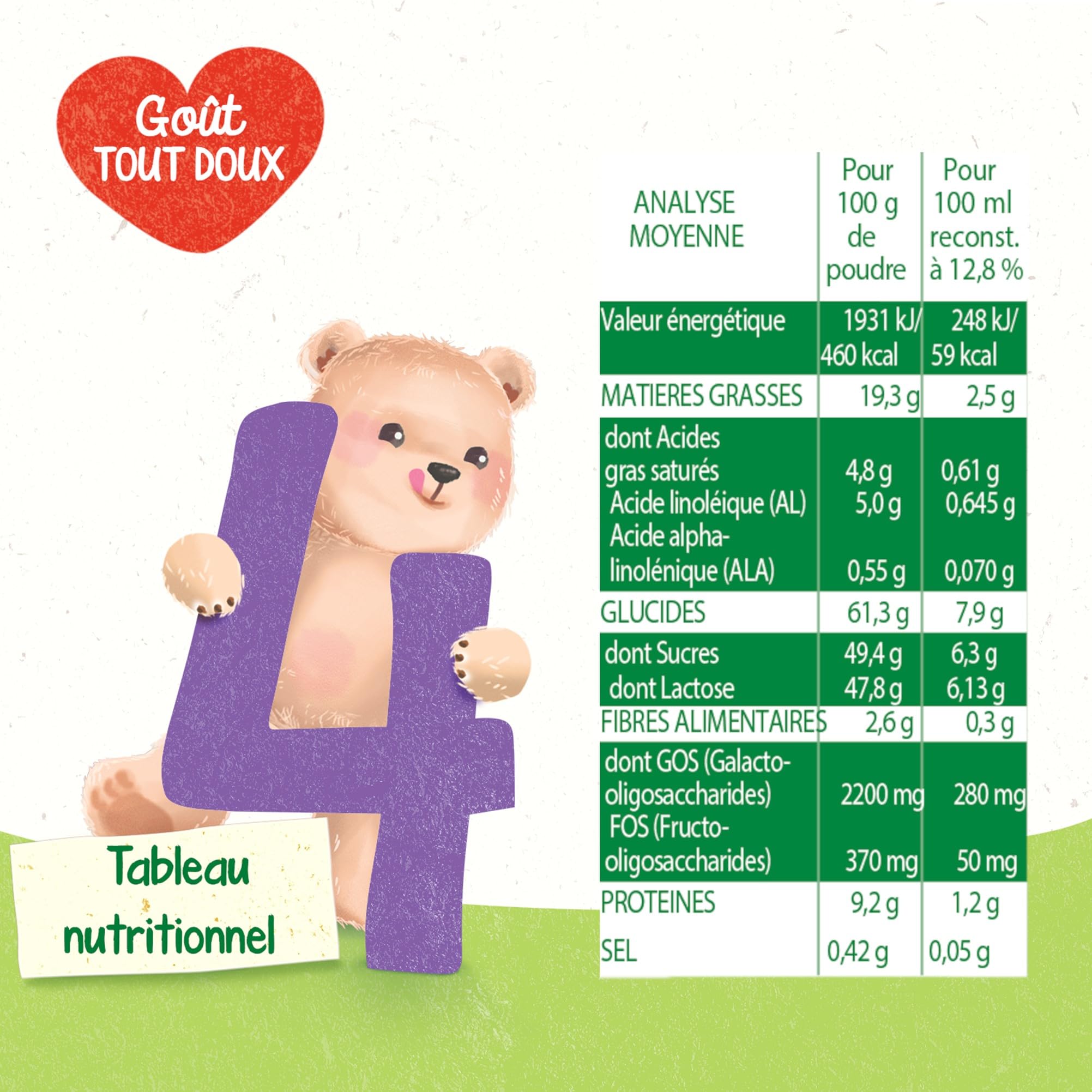 Blédina Blédilait Junior lait poudre 18-36 mois 3x900g fer