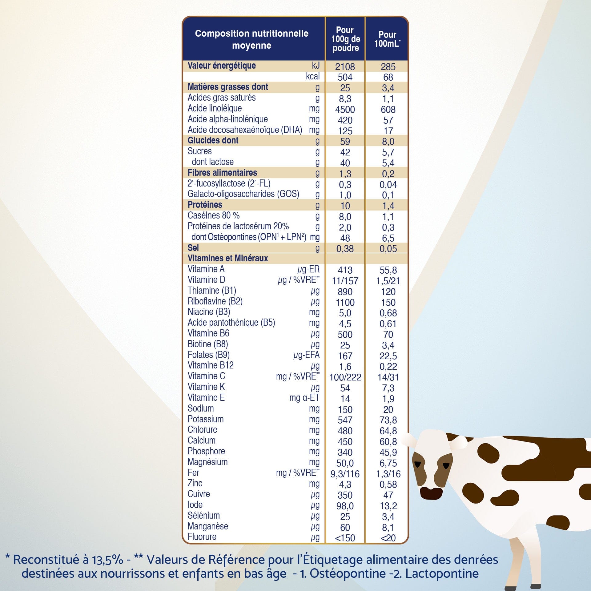 Inostime Lait de Croissance 3ème âge 1 boîte sans huile de palme