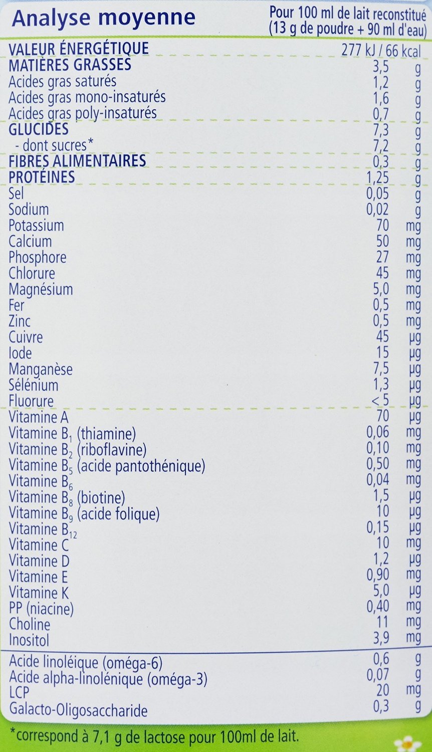 HiPP Biologique 1 Combiotic lait 1er âge 0-6 mois 6x900g bio