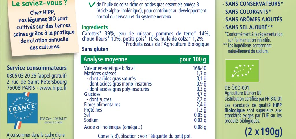 HIPP Légumes petits pots Délices du Jardin 12x190g 6/8 mois