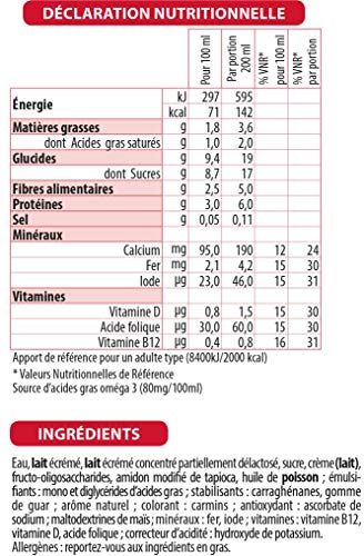 France Bébé Matilia boisson grossesse fraise 6x133ml