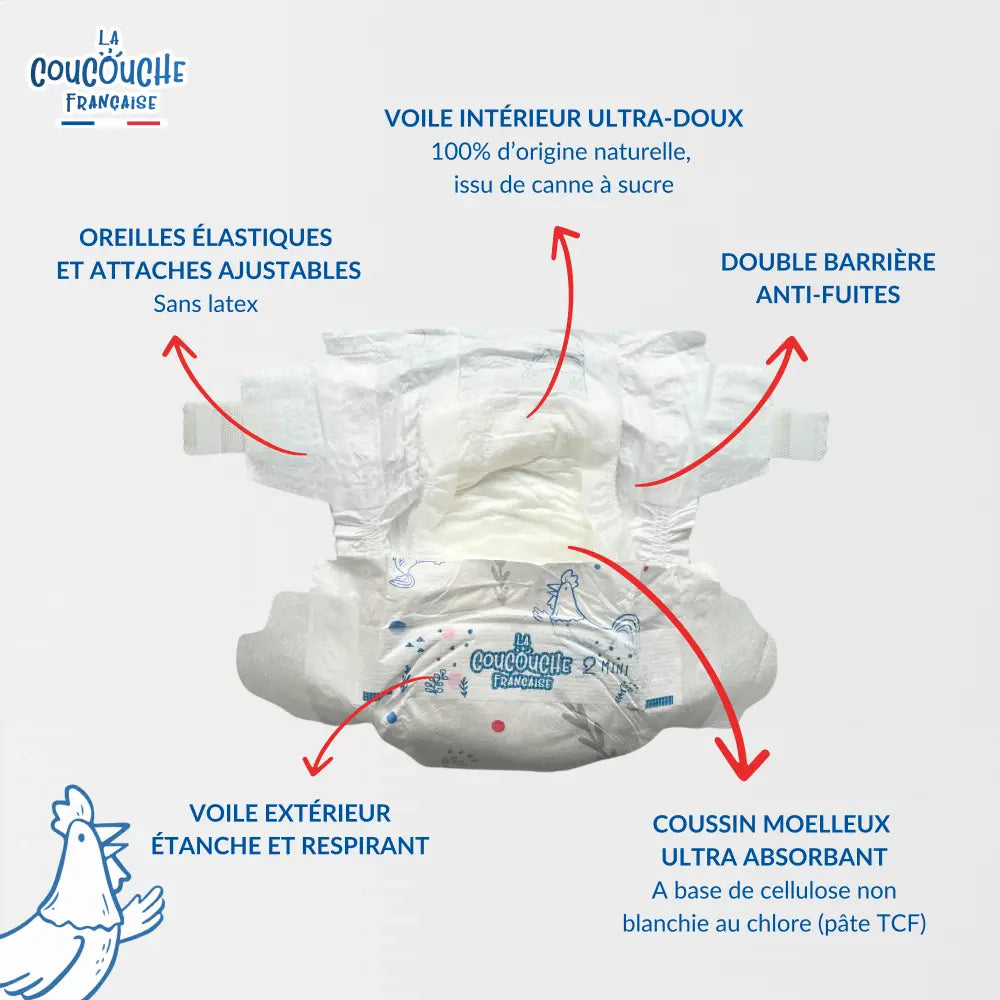 PediAct La Coucouche Française Taille 1 couches 2-5 kg x84