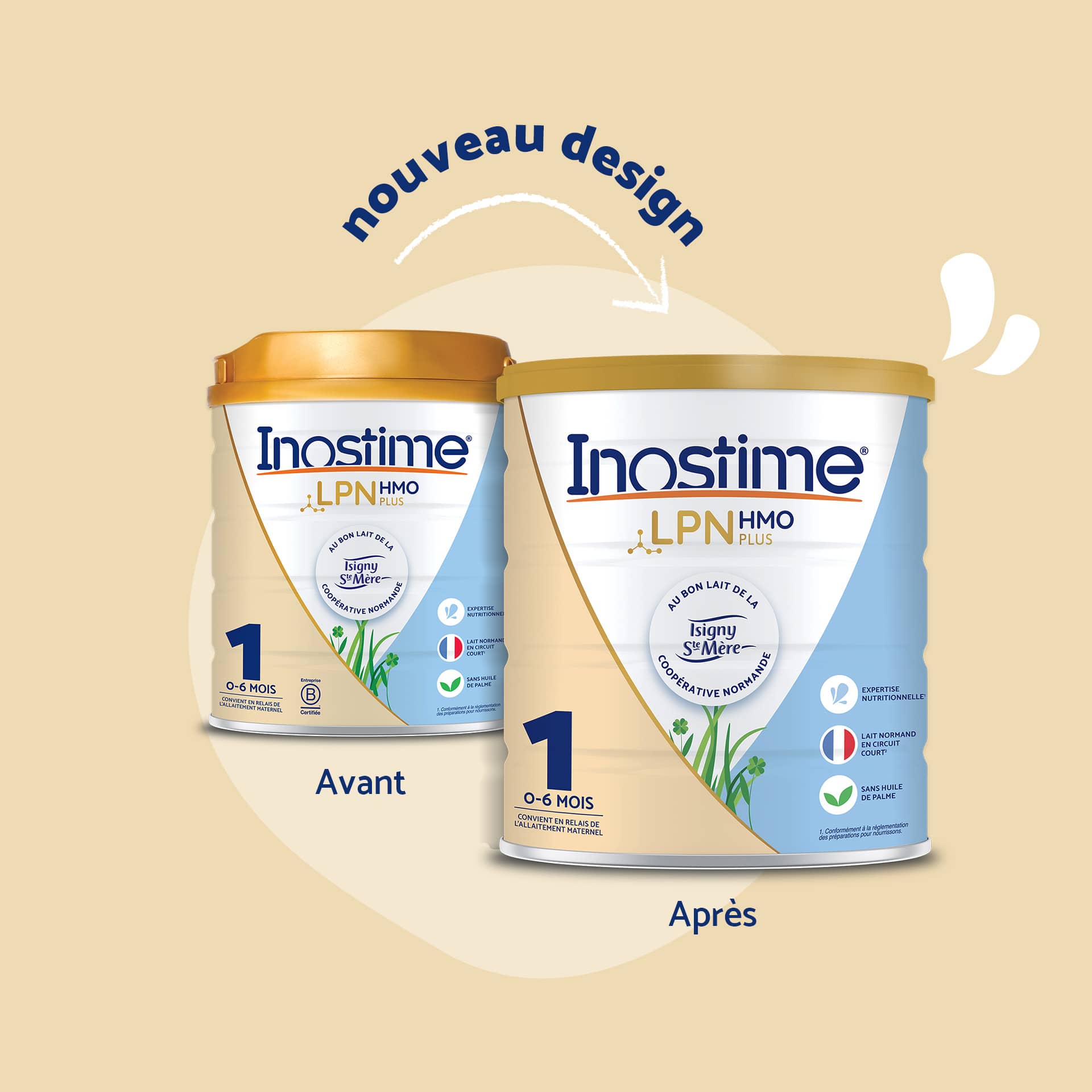 Inostime Lait Infantile 1er Âge Poudre 1 Boîte Sans Palme