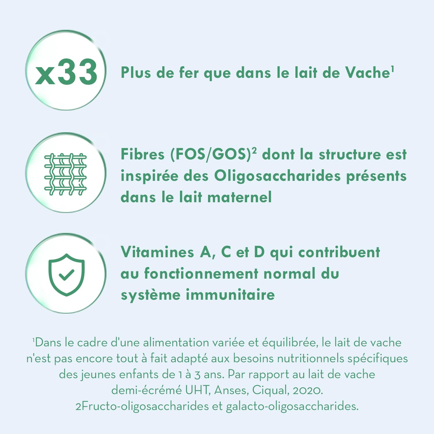 Gallia Galliagest lait croissance poudre 12 mois 3x900g