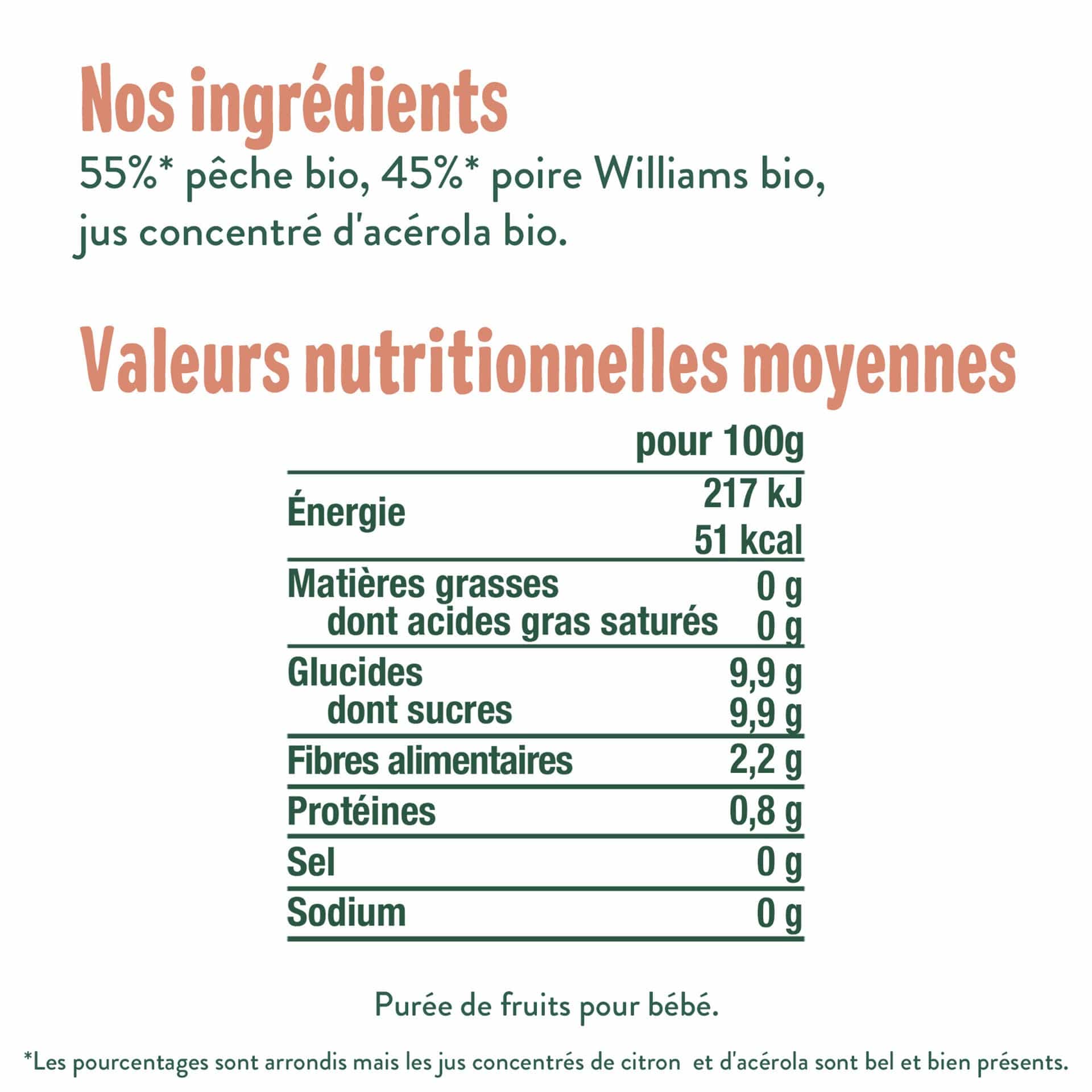 Biostime Les Good Plans Mini-Boss compote bio 3x120g
