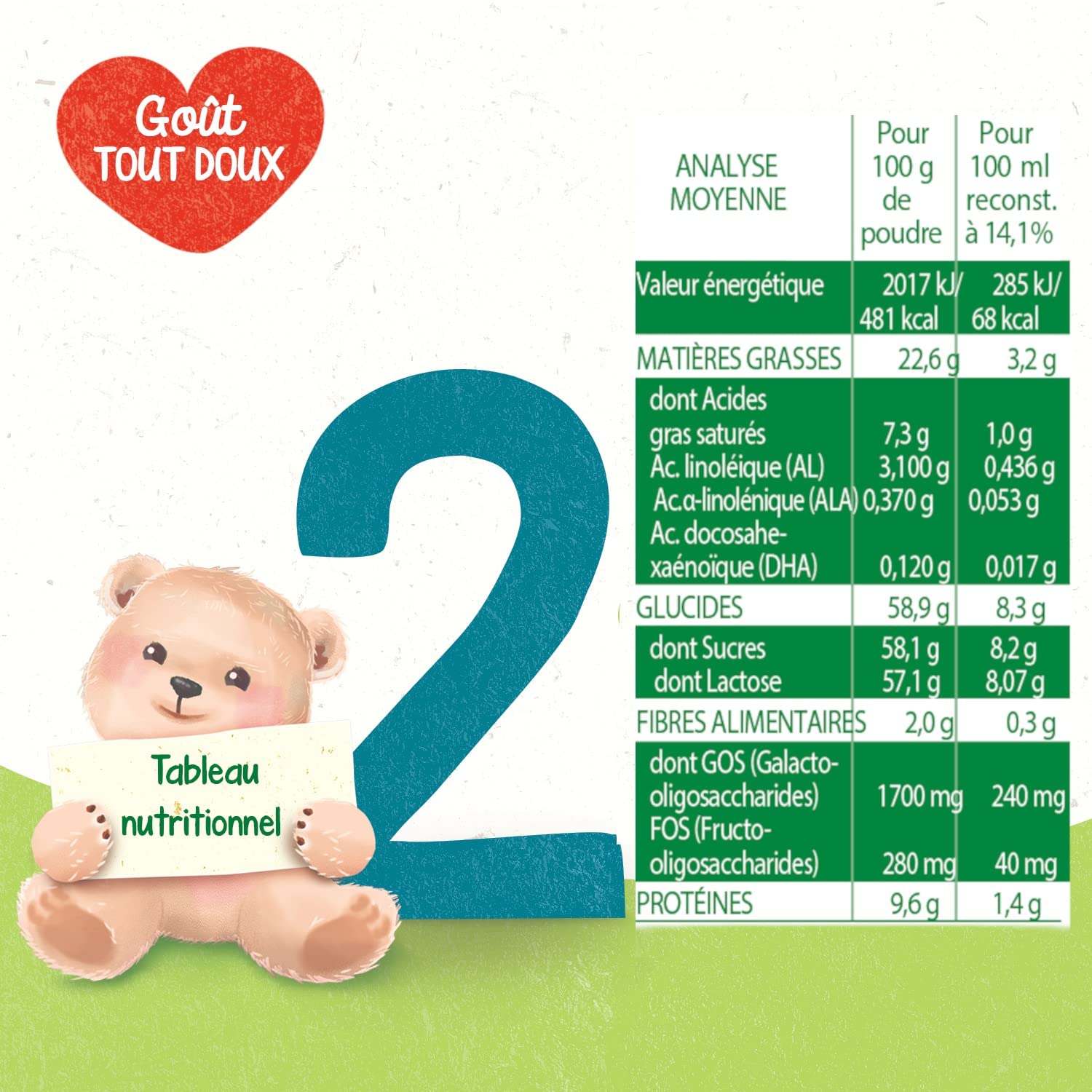 Blédina Blédilait 2 Lait en Poudre 6-12 Mois 900g x3 au DHA